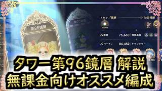 Madora] Recommended Team Composition Guide for Free-to-Play