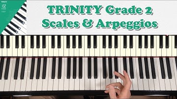 TRINITY Grade 2 Piano (2018-2020): Scales & Arpeggios