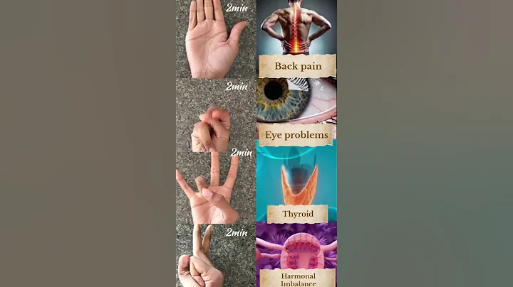 powerful mudras #HarmonalImbalance #Thyroid #Eyeproblema #Backpain #yogawithankitvohra #mudara #ywm