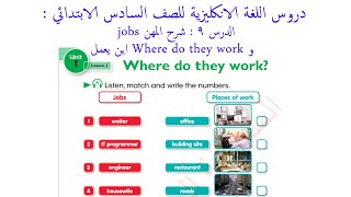 دروس اللغة الانكليزية  للصف السادس الابتدائي : شرح المهن jobs  و Where do they work اين يعمل