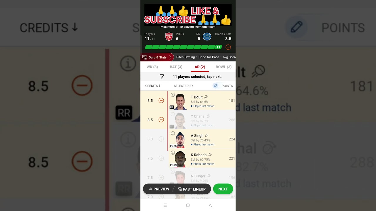 PBKS vs RR Dream11 Team, PBKS vs RR Dream11 Prediction, Punjab vs Rajasthan Dream11 Team Today IPL