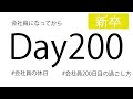 【休日ルーティン】会社員200日目の休日の過ごし方