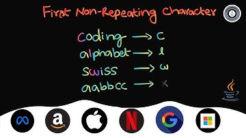 🔍 How to Find the First Non-Repeating Character in a String | #programmingkt #coding #dsa #corejava