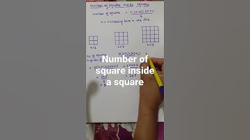 Total no. of squares inside nxn grid(Counting Square trick)  #Shorts #youtubeshorts