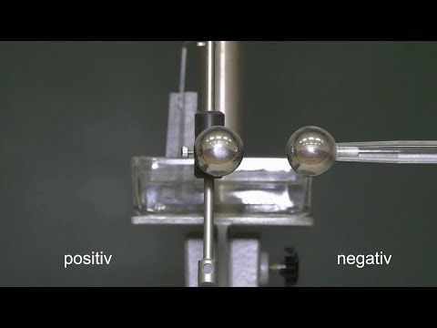Video: Wie verhält sich das Coulombsche Gesetz zur Ionisationsenergie?