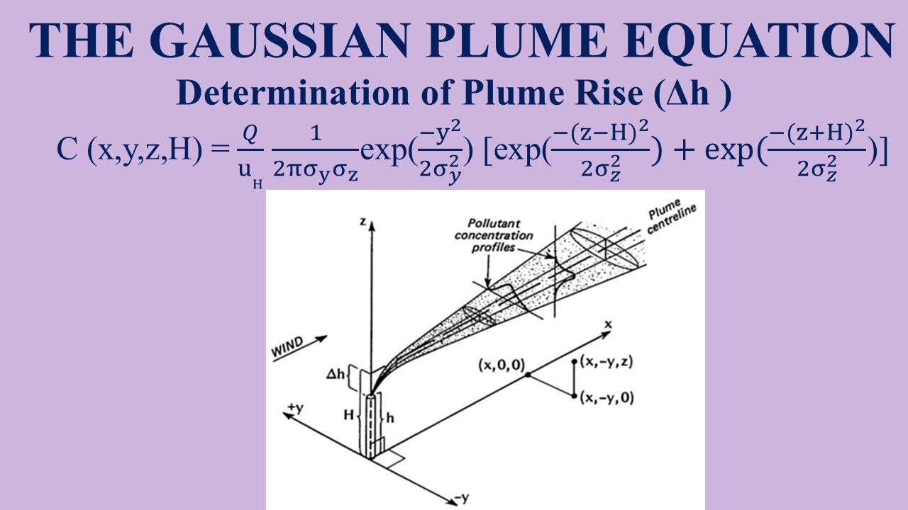 135 || Determination of Plume Rise and Atmospheric Stability Classes ...