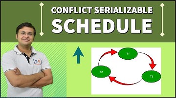 Conflict Serializable Schedule 3 | DBMS