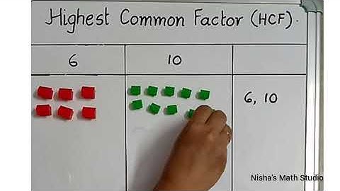 #svmvp Grade 6 | Activity on HCF