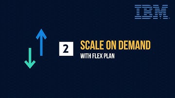 4 Awesome Facts About Db2 on Cloud