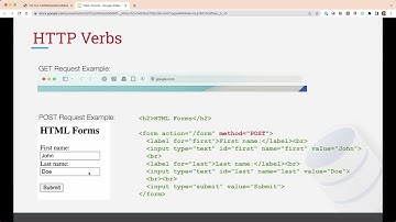 Flask Tutorial Video 02 - GET and POST Requests
