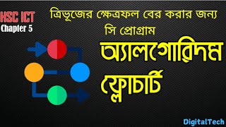 Area of triangle ।। Algorithm ।। Flowchart ।। C program ।।HSC ICT ।। Chapter -5।। Number System Area of triangle ।। Algorithm ।। Flowchart ।। C program ।।HSC ICT ।। Chapter -5।। Number System