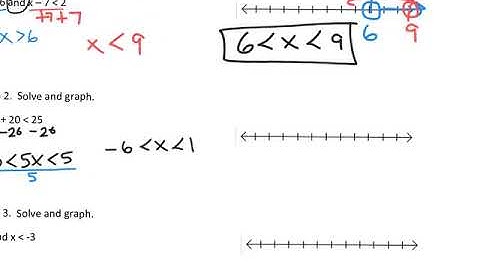 Chapter 1 Notes Concepts 1.4 Part 2 Compound Inequalities