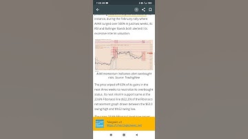 #AVAX Avalanche is overbought zone after 100% gain in a week. #Avax #avalanche