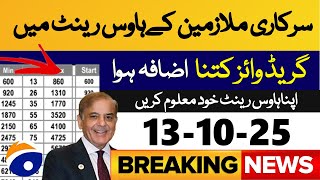 Bps 1 22 Govt Employees Increase In House Rent Allowance 13 October 2025