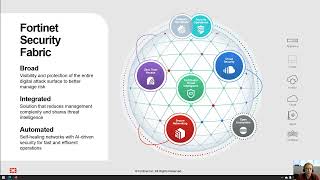 SAP Use Case Video