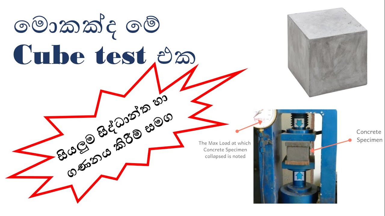 Психологический тест куб. Test for compressive strength of Concrete- Cube casting.