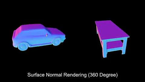 DIST: A Differentiable Renderer over Implicit Signed Distance Function