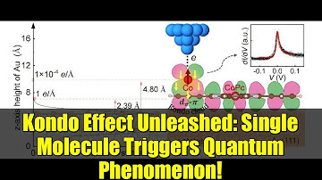 Kondo Effect Unleashed: Single Molecule Triggers Quantum Phenomenon!