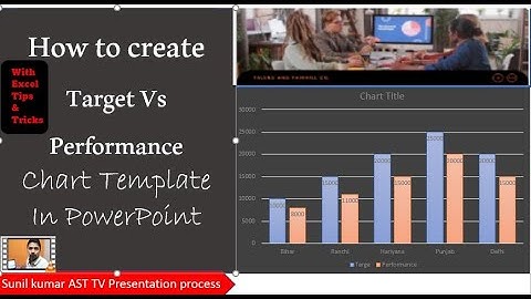 How to create Target Vs Performance chart template in Powerpoint AST T Telecom Knowledge Technology