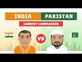 India vs Pakistan - Country Comparison