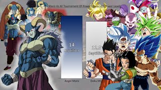 Moro Vs ALL Tournament Of Power Characters POWER LEVELS - Dragon Ball Super
