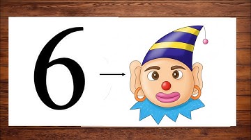How To Draw A Clown With Number 6||Easy Clown Drawing @chandrimaarts