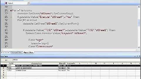 QTP Online Training | Online QTP Training | H2K infosys provides online training  QTP courses