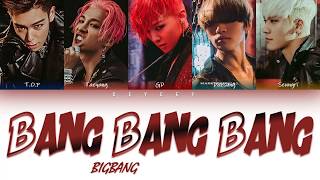 BIGBANG - BANG BANG BANG (뱅뱅뱅) [HAN|ROM|TÜRKÇE ALTYAZILI] Resimi