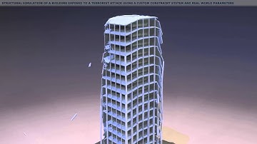 Building collapse simulation by LUAS