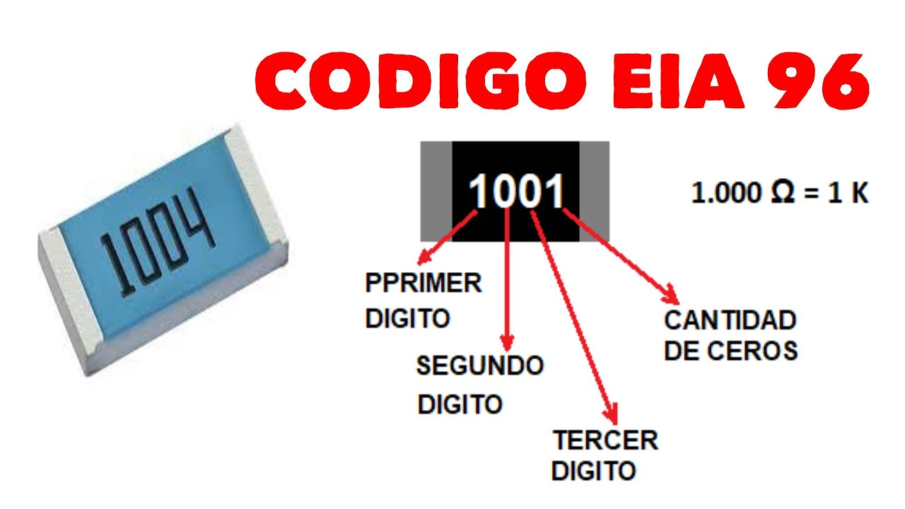 Www. dimeprimark. es meter codigo