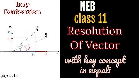 Class-11 Neb ||Resolution Of Vector With Complete Concept|| Nepal ||Derivation in Nepali