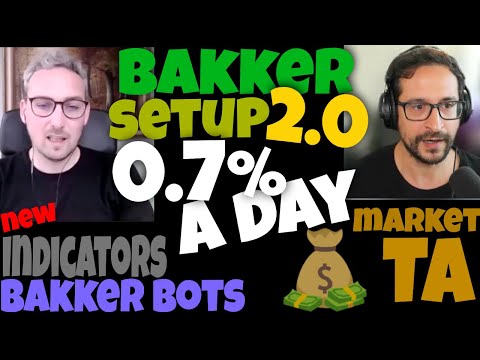 Bakker setup 2.0 - new indicators, bots and market TA