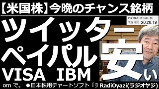 【米国株－今晩のチャンス銘柄】米国株、今日の安値銘柄(時間外取引は考慮せず)は、ツイッター、ペイパル、VISAなど。IBMはスピンオフのギャップに注意ながら、安値圏にある。米国３指数にはチャンスなし。