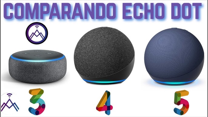 Altavoz inteligente  Echo Dot 5ta generación (2022) con reloj,  control de voz con Alexa, azul - Coolbox
