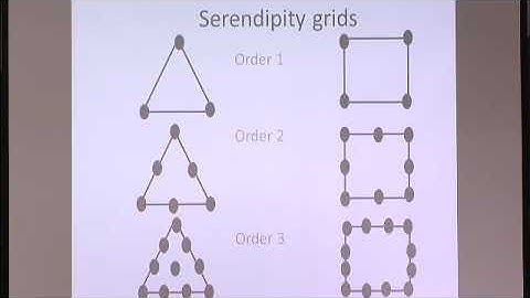 Prof. Jürgen Steppeler | Variable resolution and uniform second and third Order approximation...