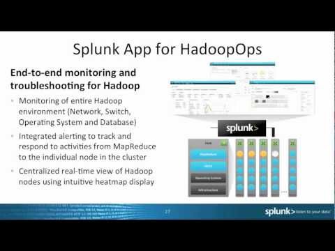 Splunk App for