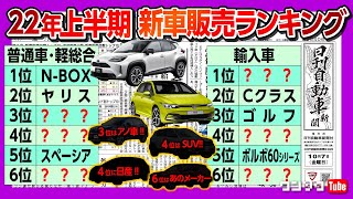 【2022年上半期売れた車ランキング!】ヤリス陥落! 1位はアノ車! ハリアー･エクストレイル･CX-5は何位?! 輸入車ランキングも! 意外なメーカーが上位に?【日刊自動車新聞＆ワンソクNEWS】