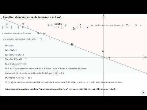 Equation diophantienne ax+by=1 YouTube