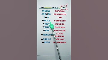 Aprende inglés fácilmente