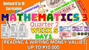 Grade 3 Math Q2 W5 D1 | Reading & Writing Money Values up to ₱10,000 | Revised K-12 MATATAG