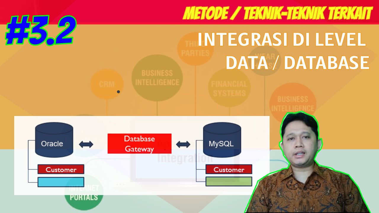  3 2 Integrasi di Level Data Database Metode Teknik 