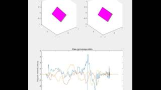 Android Game Rotation Vector vs Gyroscope integration (spin) screenshot 3