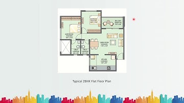 | Builtup Area | Carpet Area | FSI | Super Builtup Area | Loading Factor | Rohan Dasgupta |