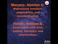 Numerology and connection with planets #numerologytips #numerology #astrology #zodiacsigns