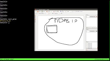 Elixir Processes