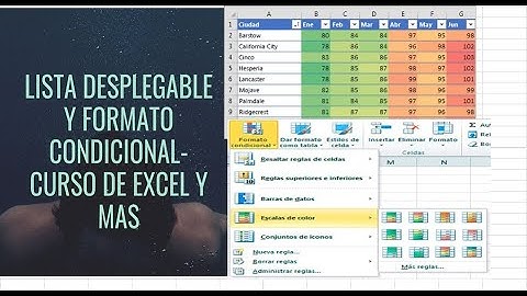 Lista desplegable y Formato condicional-curso de excel y mas