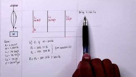 [241-242] SIMPLE STRAIN