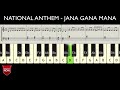 NATIONAL ANTHEM  - JANA GANA MANA ( HOW TO PLAY ) MUSIC NOTES Mp3 Song
