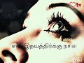 Download Girls Love Failure💔 Whatsapp Status Girls Love Failure💔 Whatsapp Status