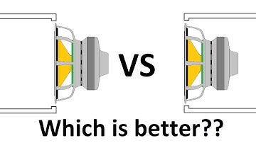 Regular vs Inverse mounting of Subwoofers and Speakers